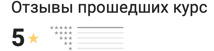 Рейтинг курса 5 из 5 на Stepik